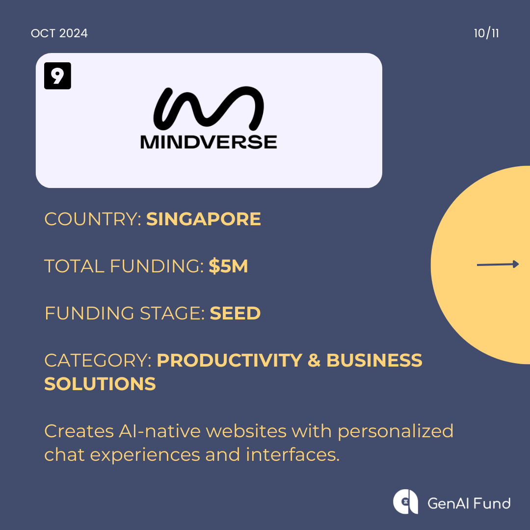 Mindverse - Funded GenAI startup in Southeast Asia