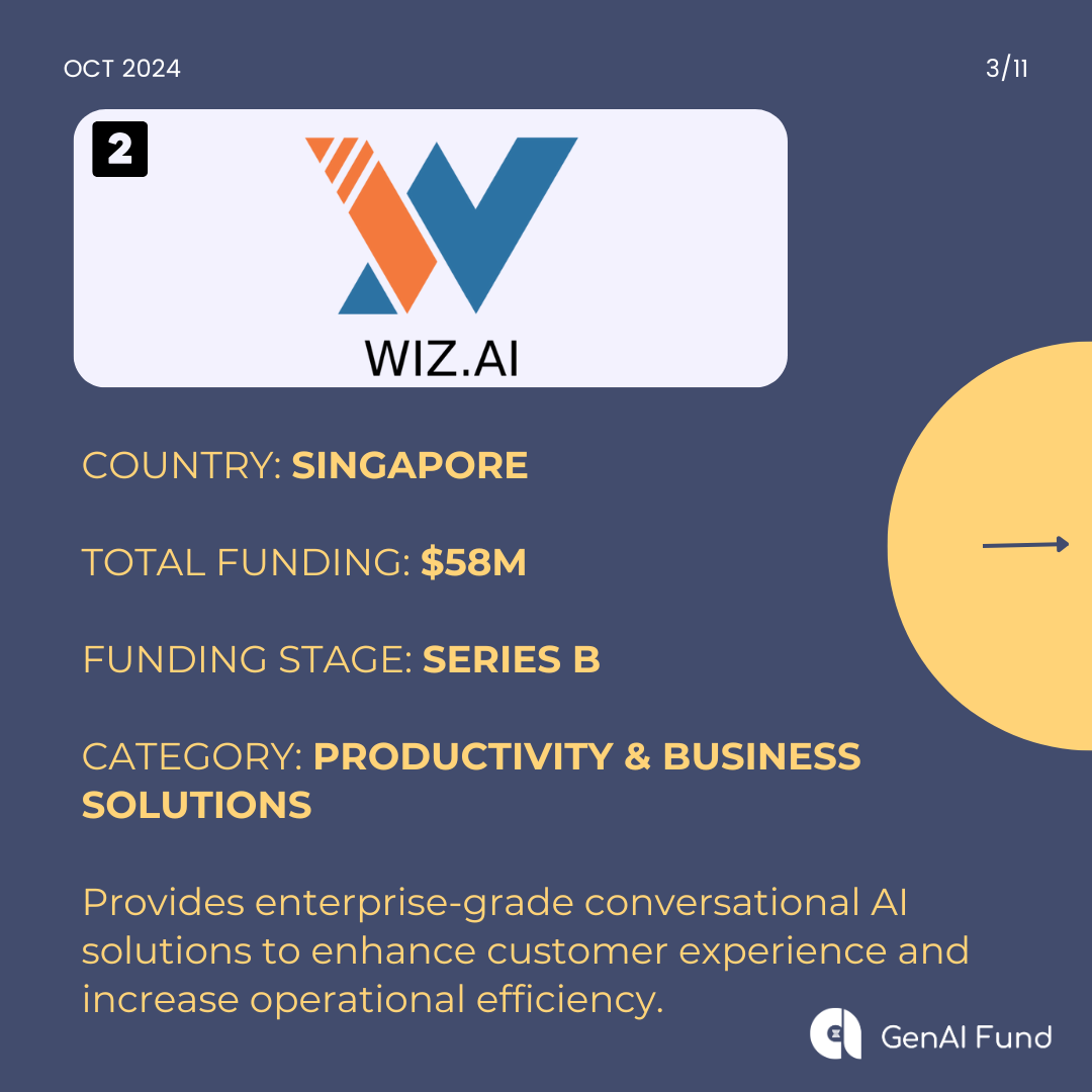 Wiz - Highly funded GenAI startup in ASEAN