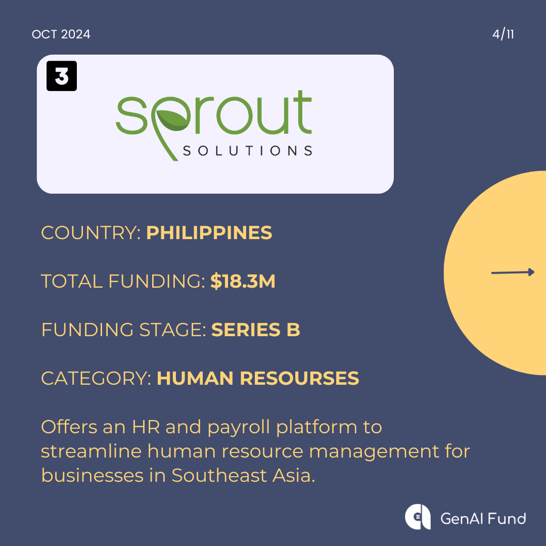 Sprout Solutions - Funded GenAI startup in Southeast Asia