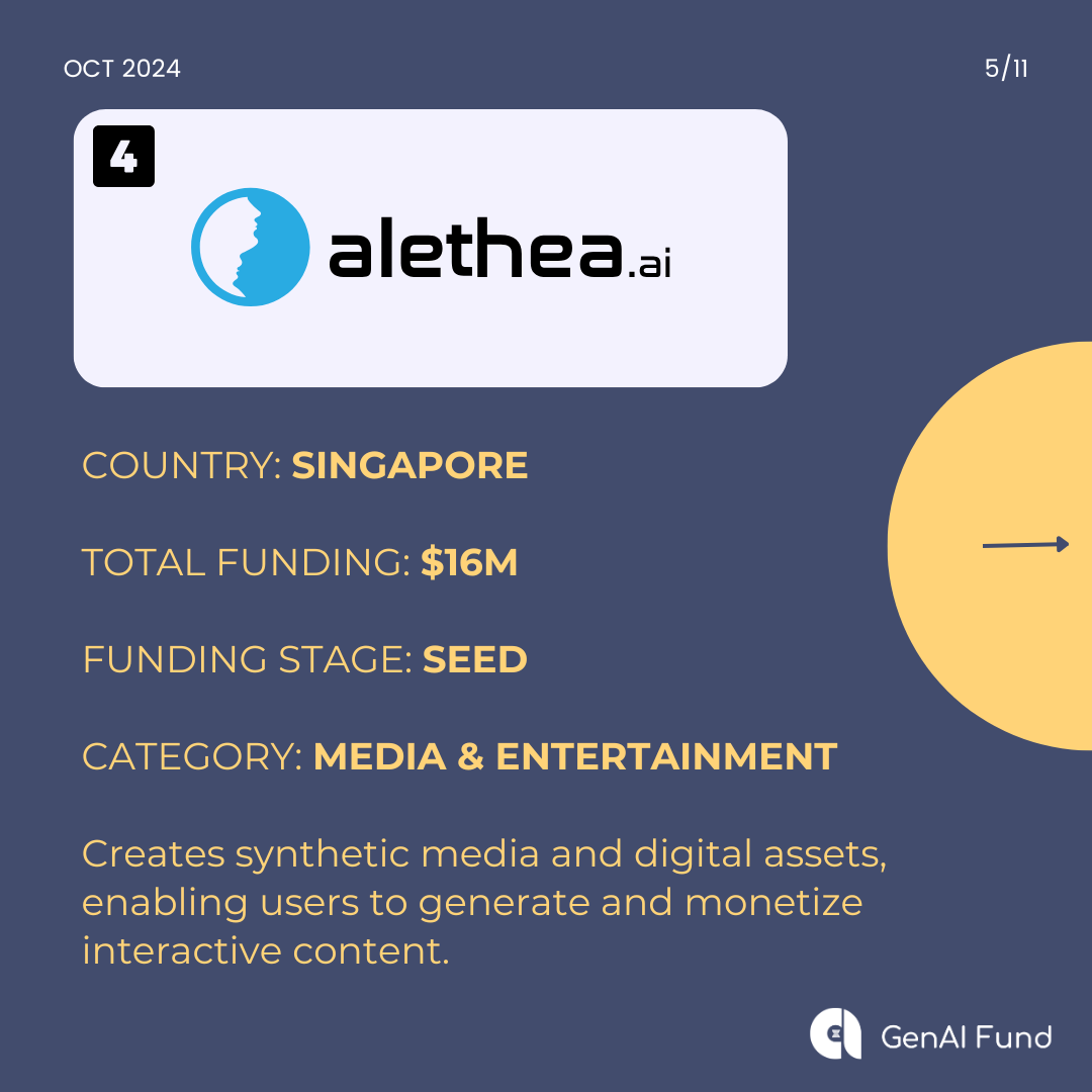 Alethea AI - Top funded GenAI startup in ASEAN