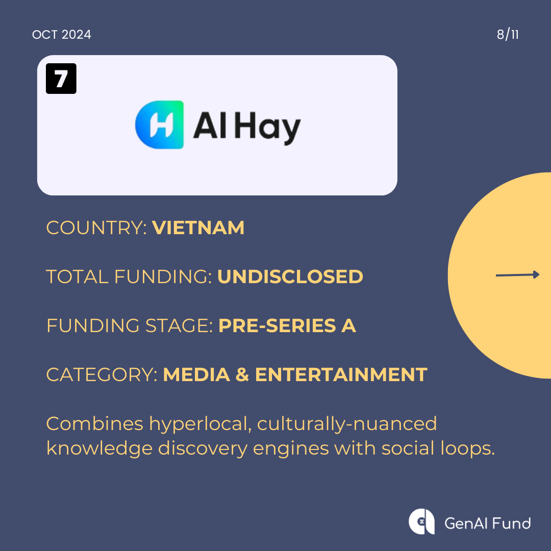 AI Hay - Funded GenAI startup in Southeast Asia