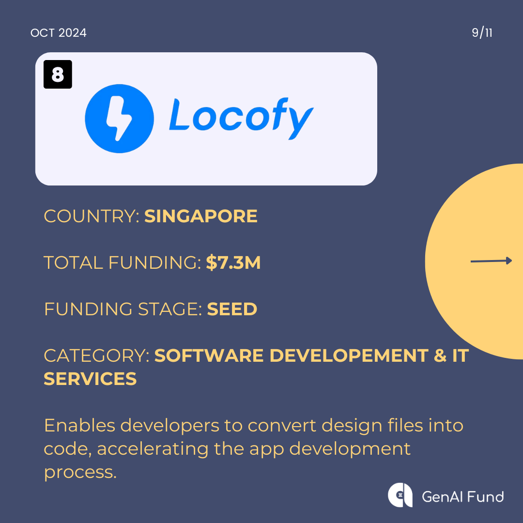 Locofy.ai - Funded GenAI startup in ASEAN