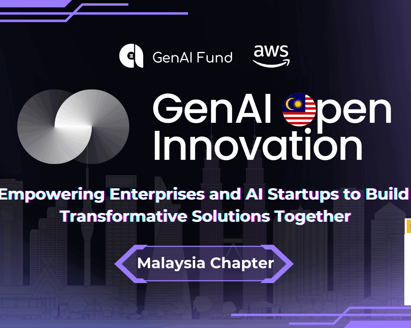 AI Adoption Malaysia