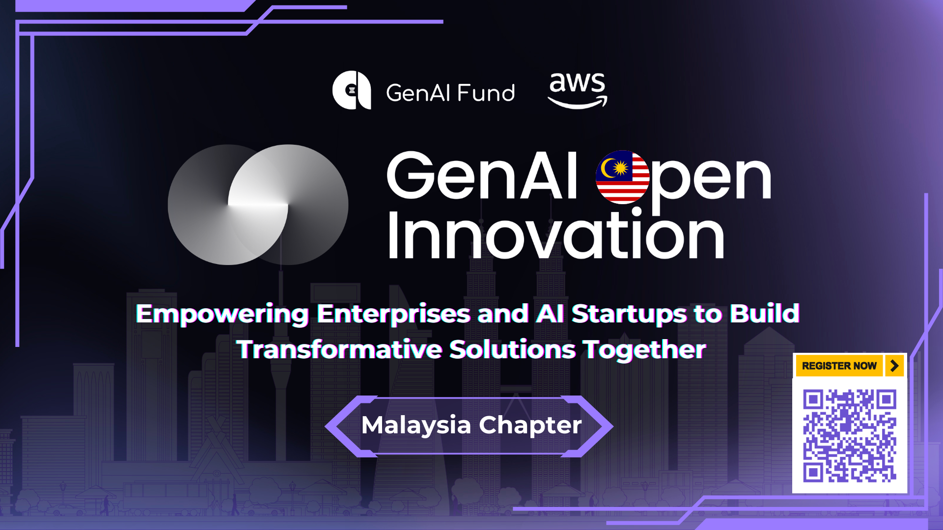 AI Adoption Malaysia